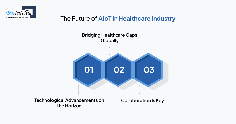 the-future-of-aiot-in-healthcare-industry