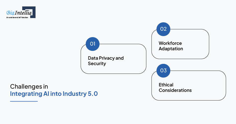 challenges-in-integrating-ai-into-industry-5-0
